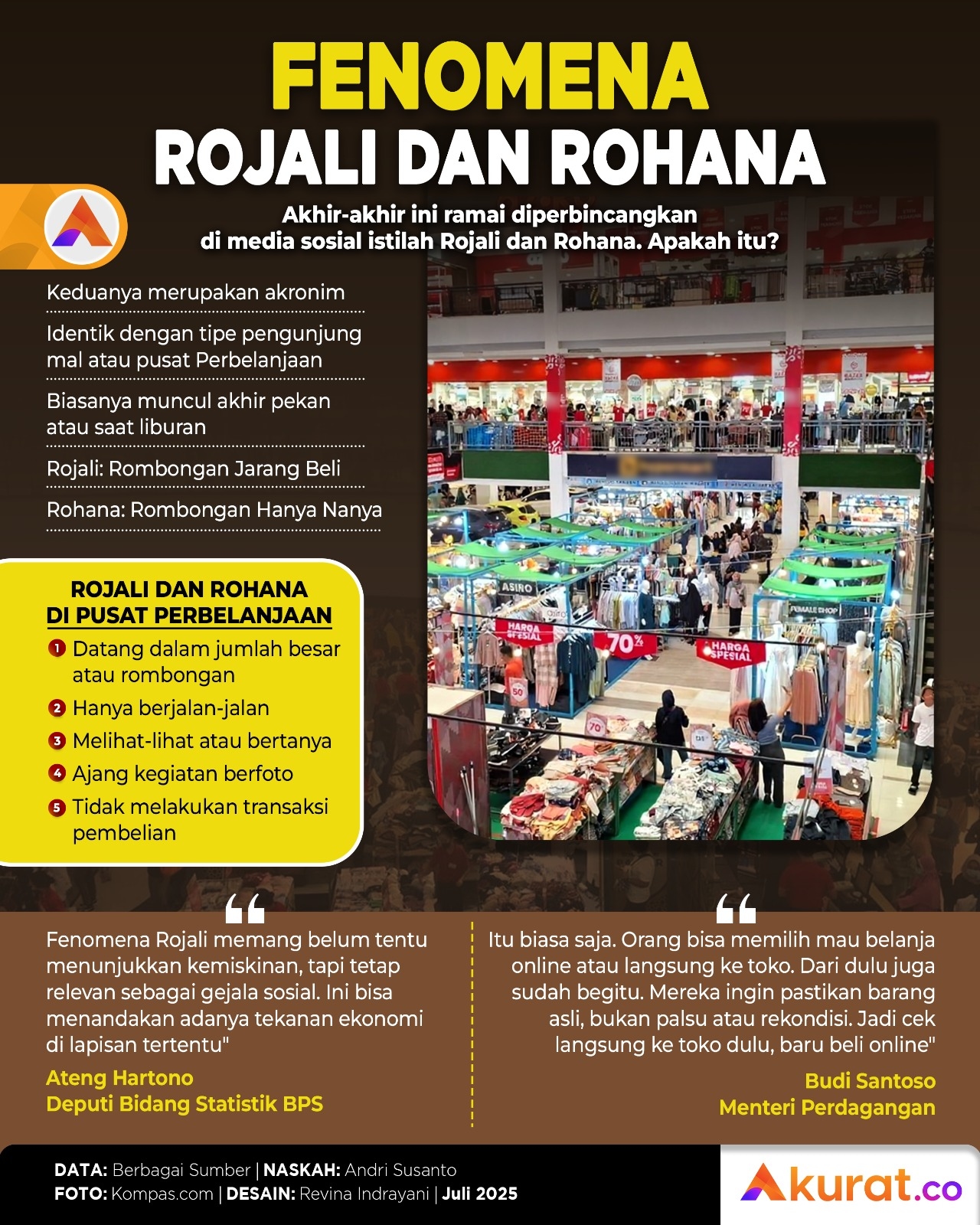 Rojali dan Rohana