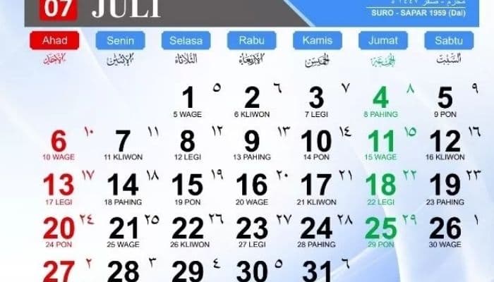 Ramalan Weton Hari Ini, Selasa Pahing: Begini Keuangan, Asmara, dan Sifatnya