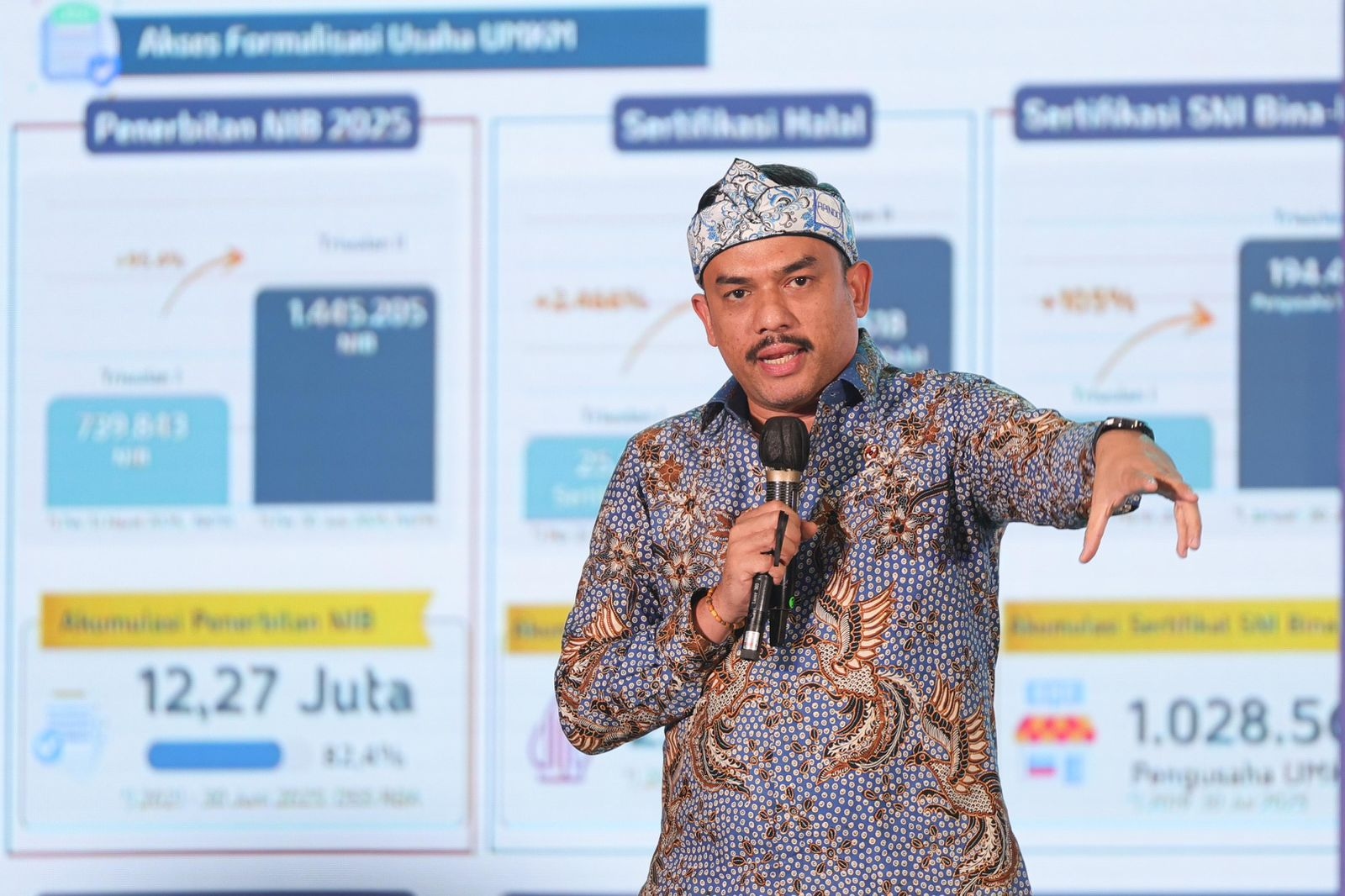 Kolaborasi Strategis Pemerintah dan APINDO Dorong UMKM Naik Kelas