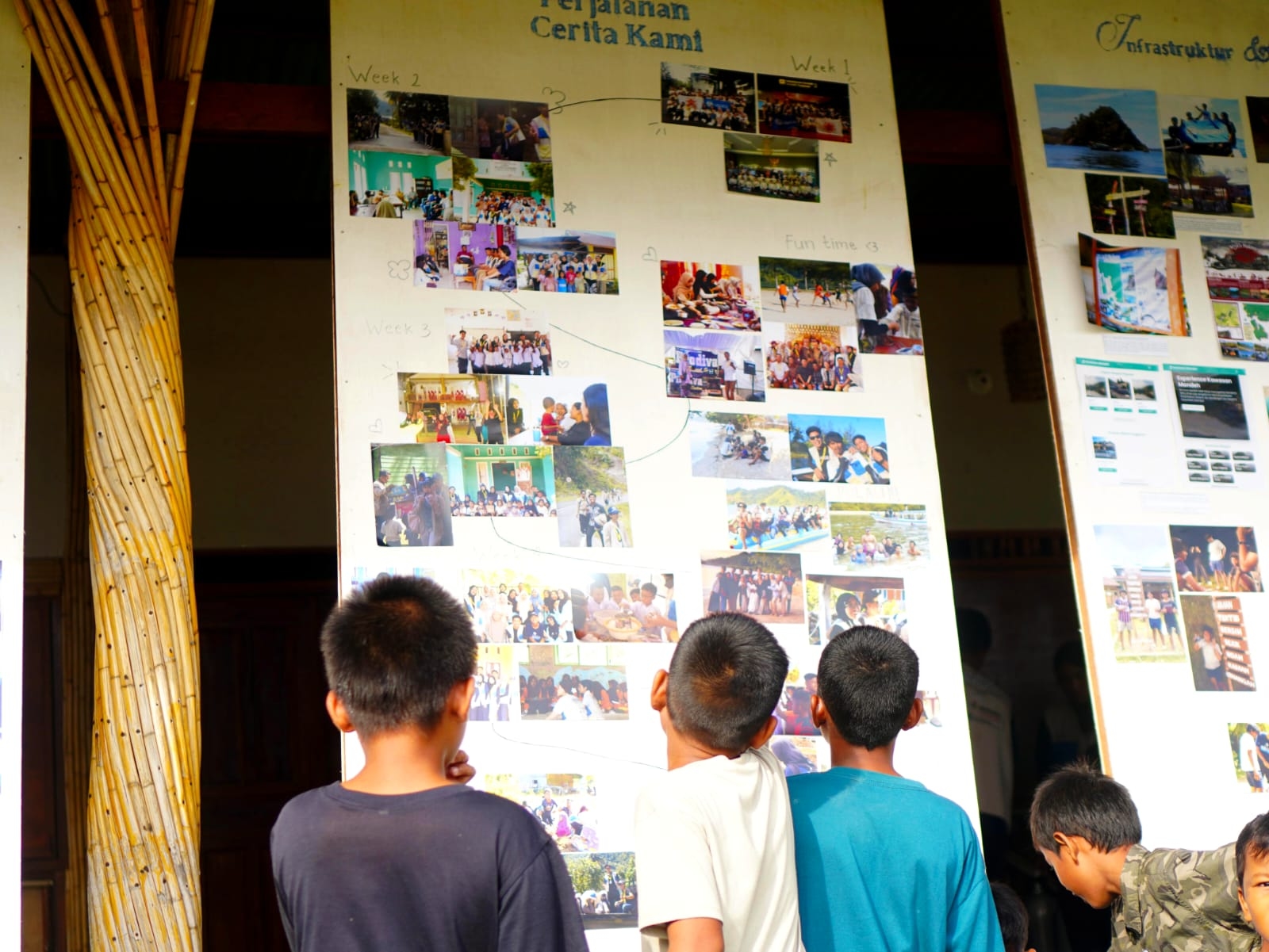 PGN Dukung Pengembangan Wisata Berkelanjutan Lewat Program CSR Bersama UGM di Kawasan Mandeh