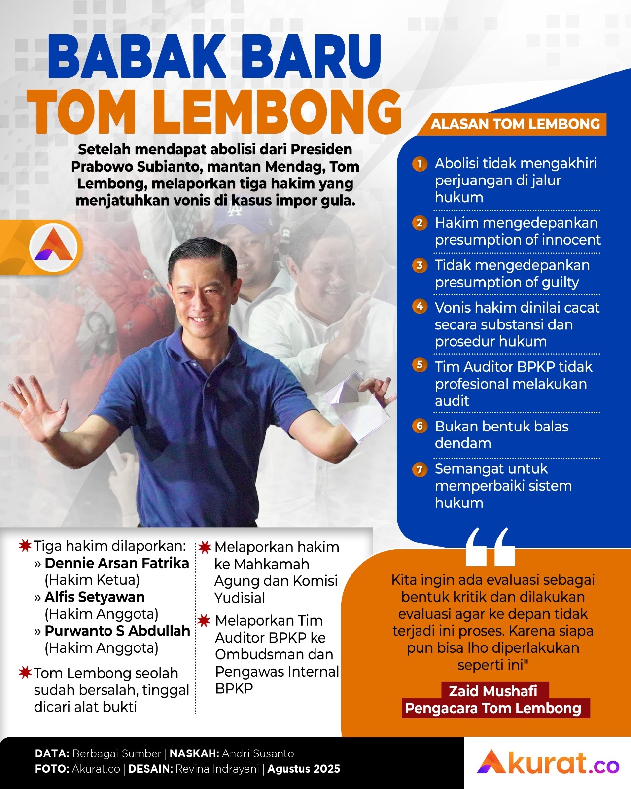 Babak Baru Tom Lembong