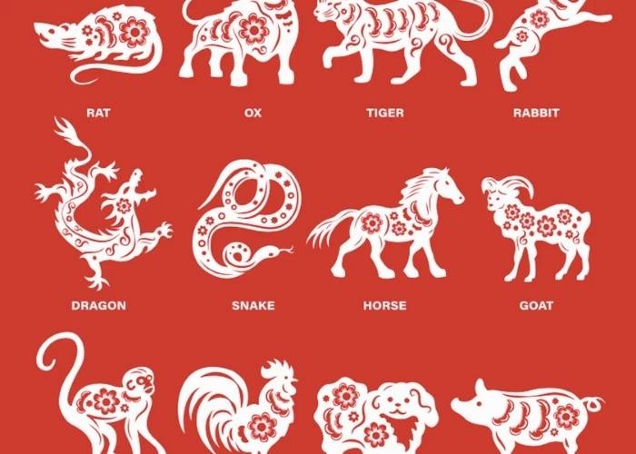 Ramalan Shio 30 September 2025: Keberuntungan, Ujian, dan Kesempatan Baru