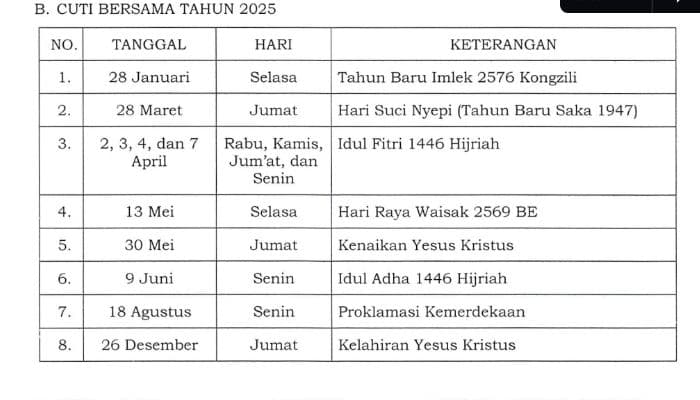 Rilis! Klik Link Download SKB 3 Menteri Terbaru, Libur Cuti Bersama 18 Agustus 2025