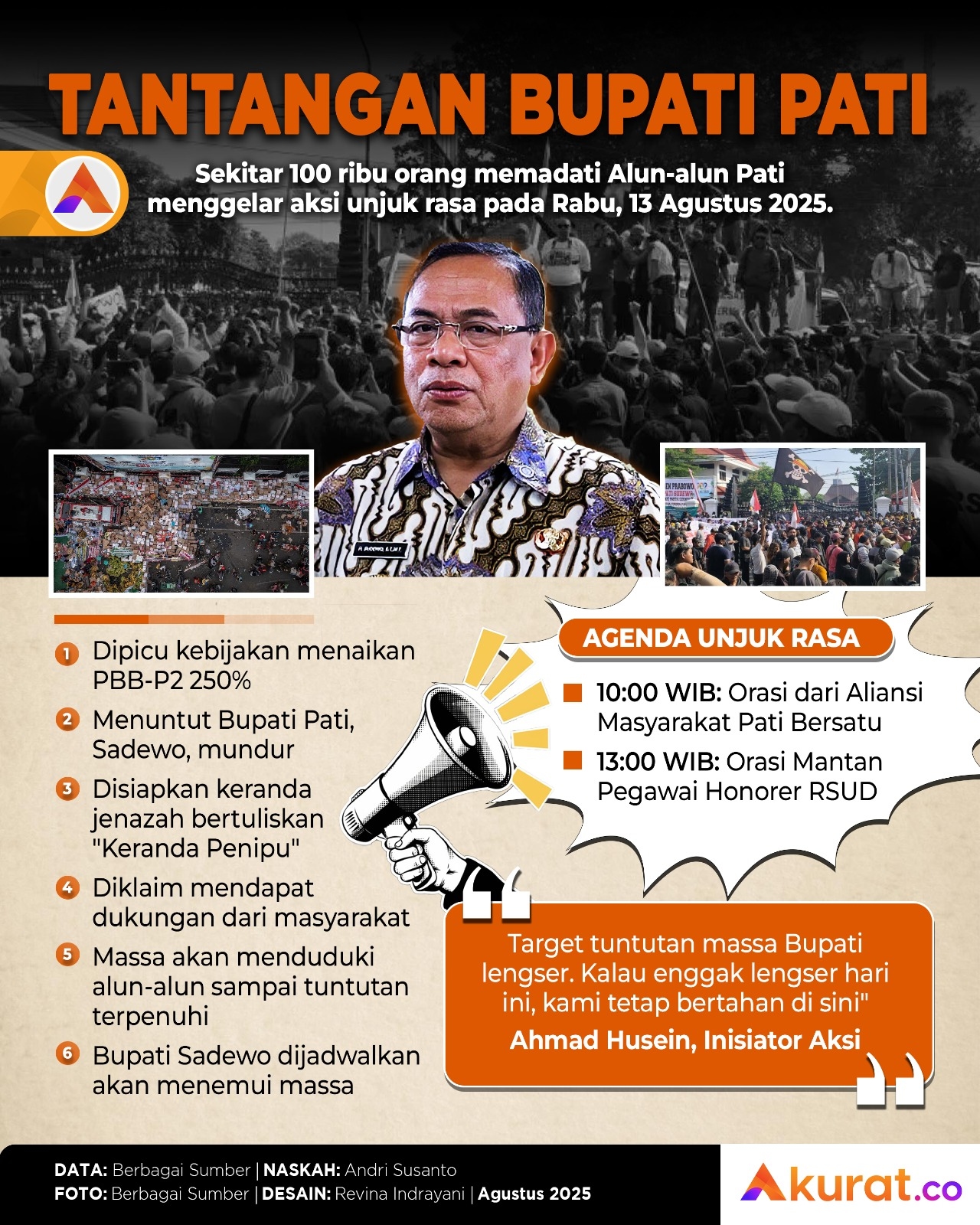 Tantangan Bupati Pati