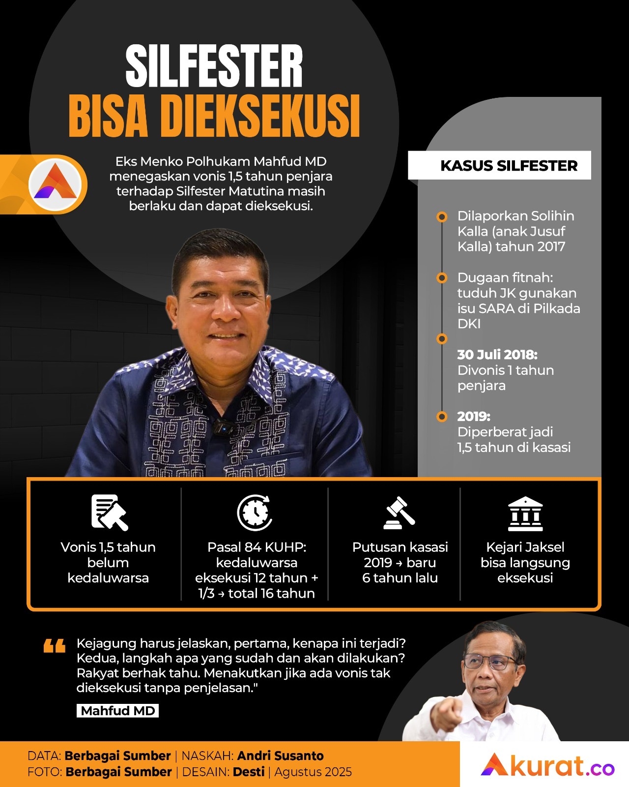 Silfester Bisa Dieksekusi