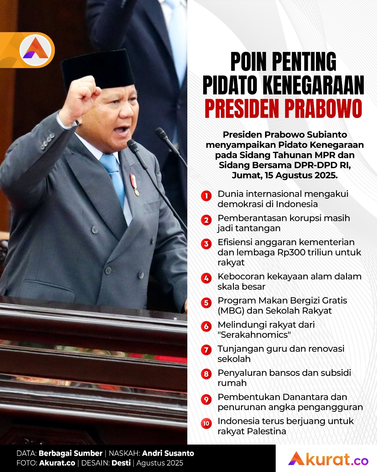 Poin Pidato Prabowo