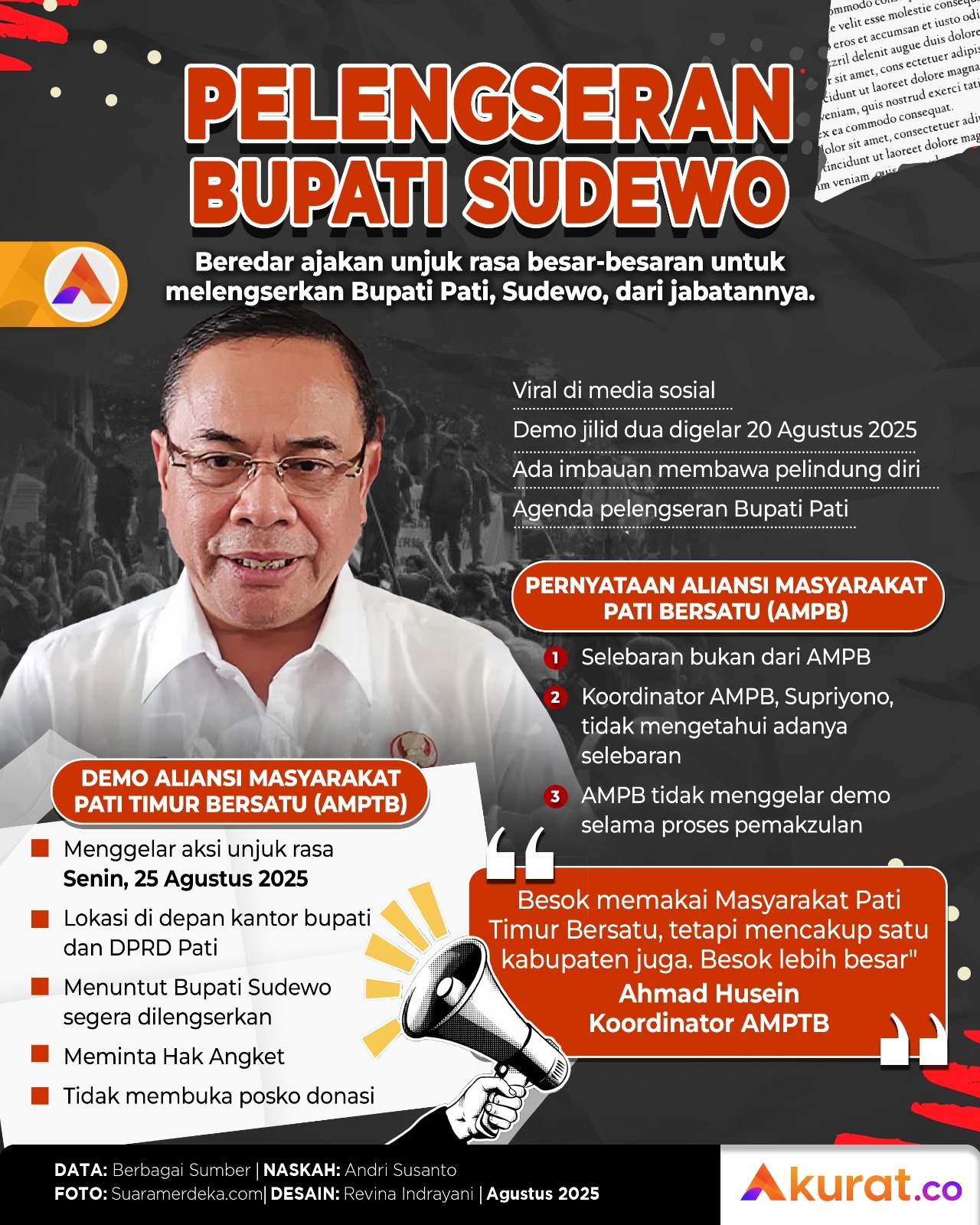 Pelengseran Bupati Pati