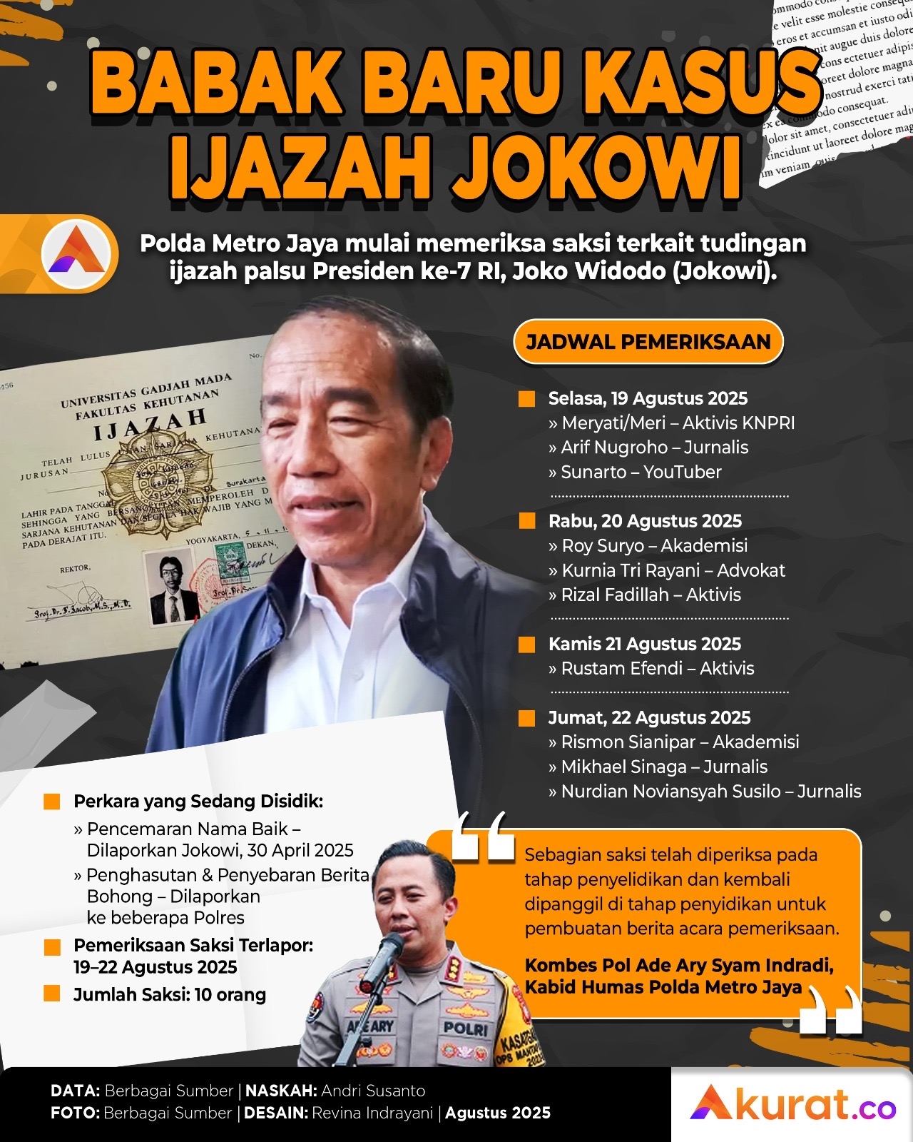 Babak Baru Kasus Ijazah Jokowi