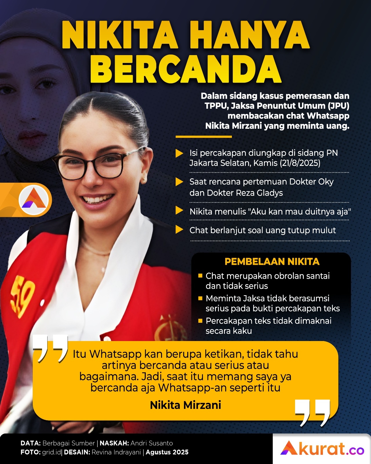 Nikmir Cuma Bercanda