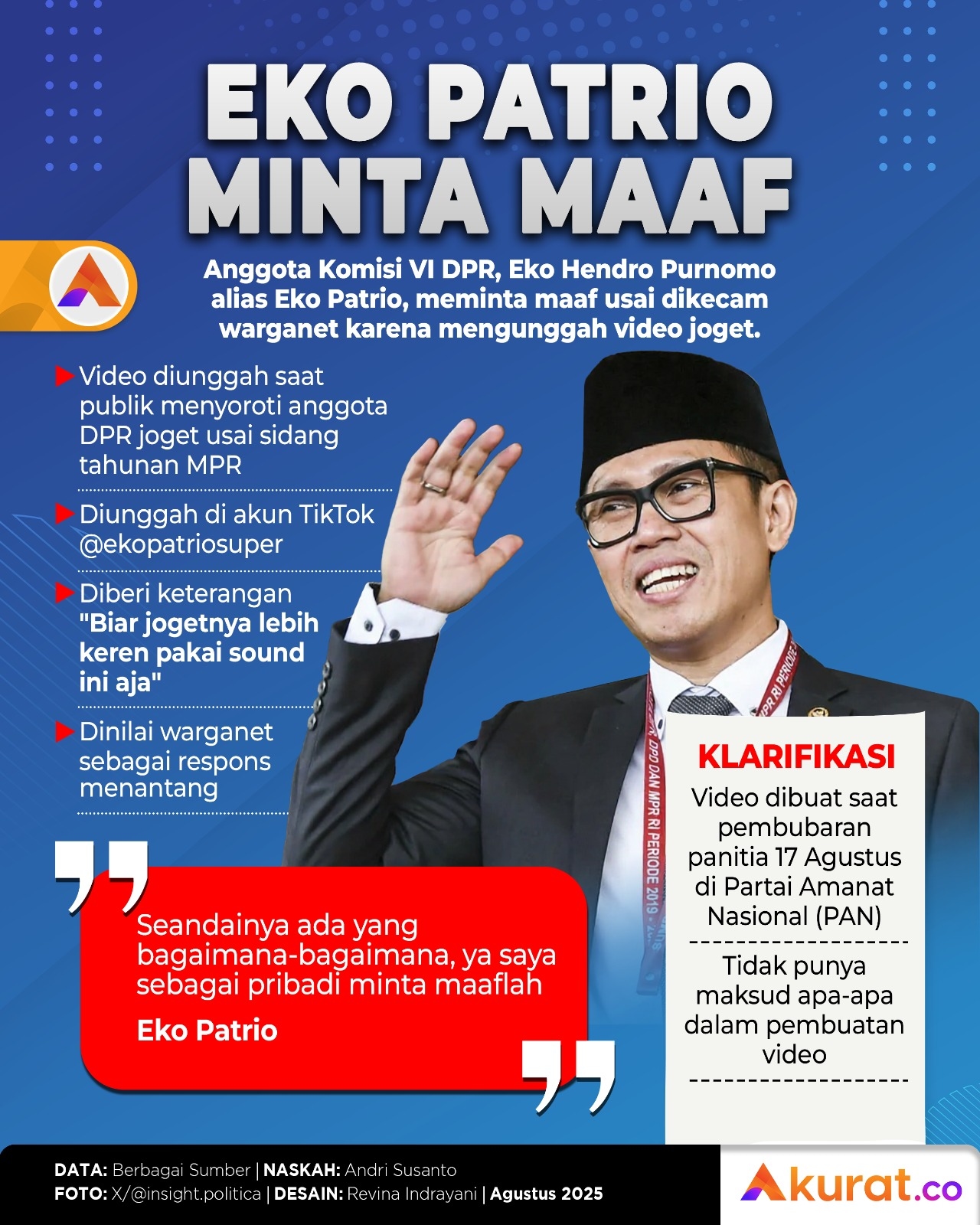 Eko Minta Maaf