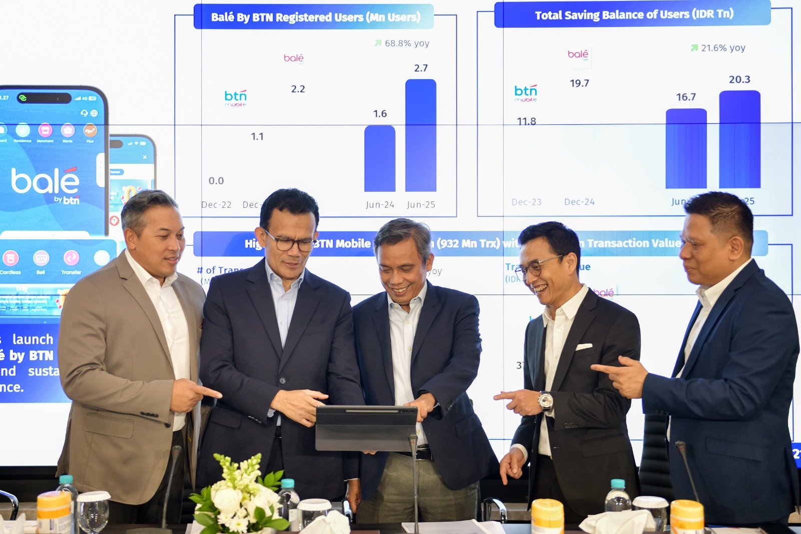 BTN Bukukan Laba Bersih Rp1,7 Triliun, Tumbuh 13,6 Persen