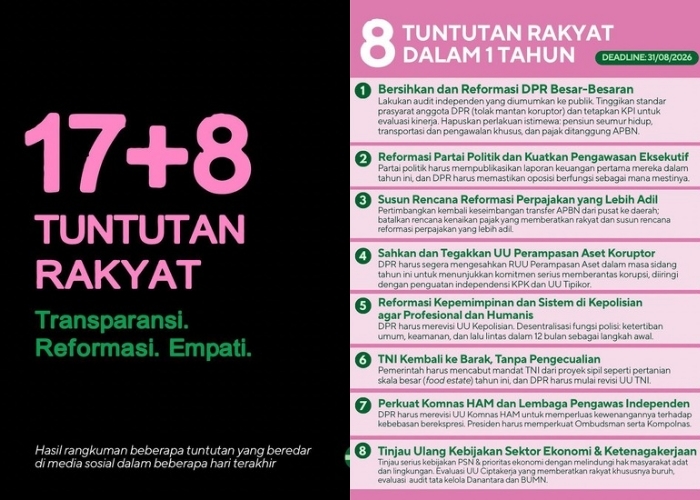 Daftar 17+8 Tuntutan Rakyat dalam Satu Tahun ke Depan yang Viral di Media Sosial, Ada Apa Saja?