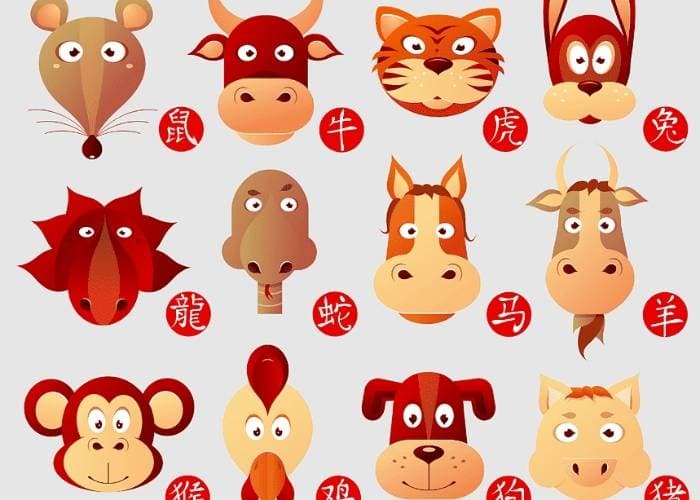 Ramalan Shio 24 September 2025: Pikiran, Tindakan, dan Perasaan