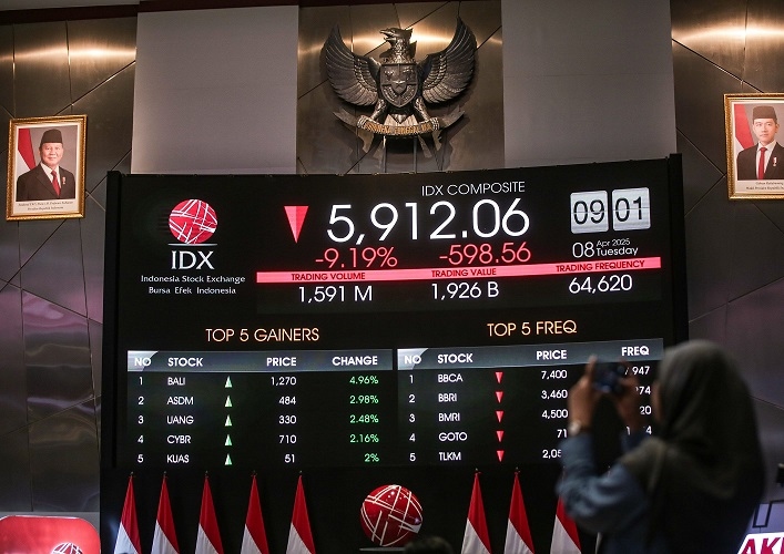 Mengenal IPO: Cara Kerja, Tujuan dan Risiko Investasi Saham