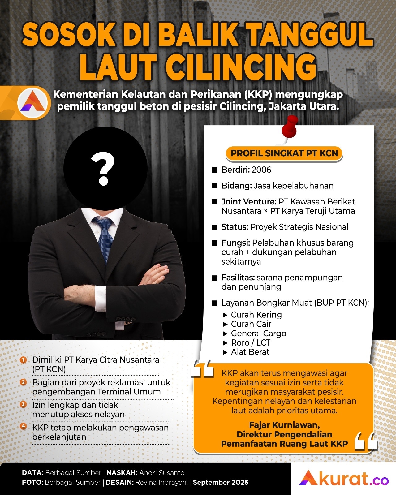 Sosok di Balik Tanggul Laut Cilincing