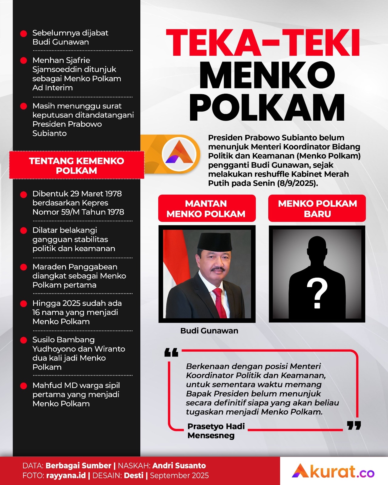 Teka-teki Menko Polkam