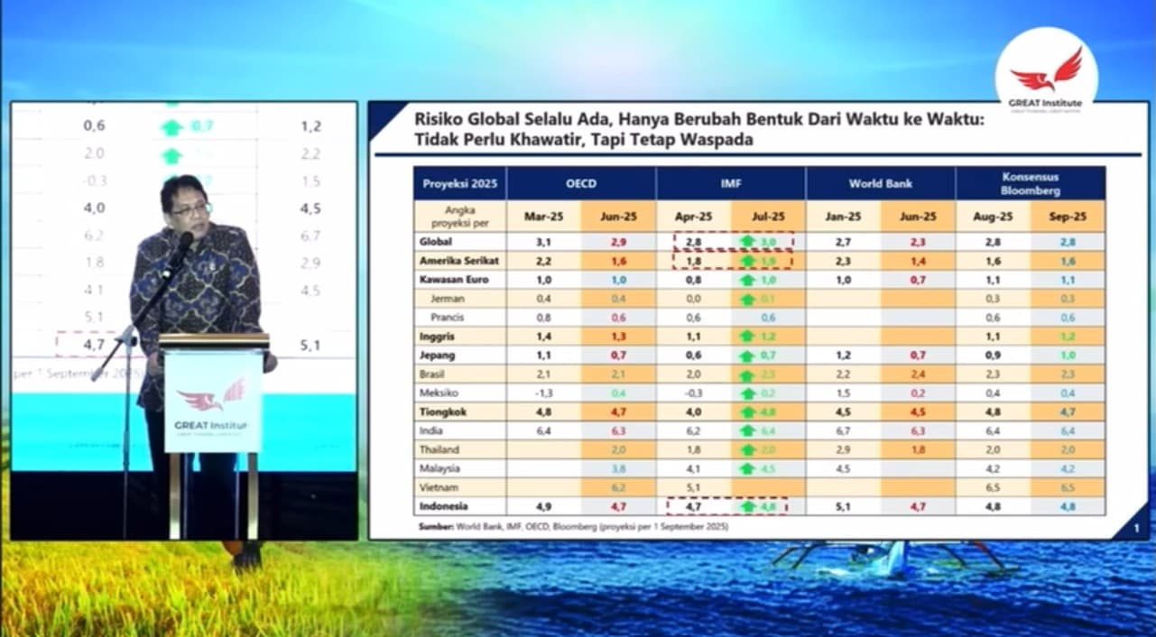 Menkeu Purbaya: Jangan Percaya IMF, Mereka Enggak Pintar-pintar Amat