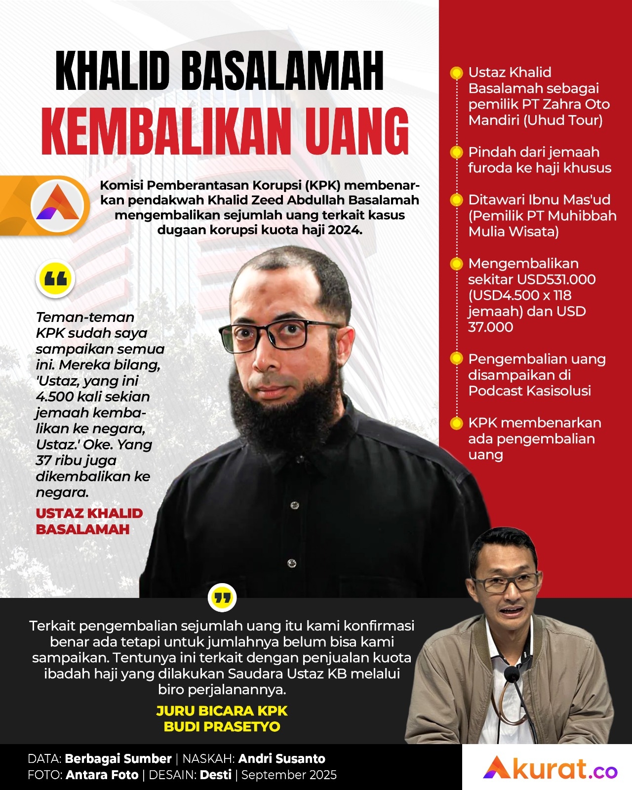 Khalid Kembalikan Uang