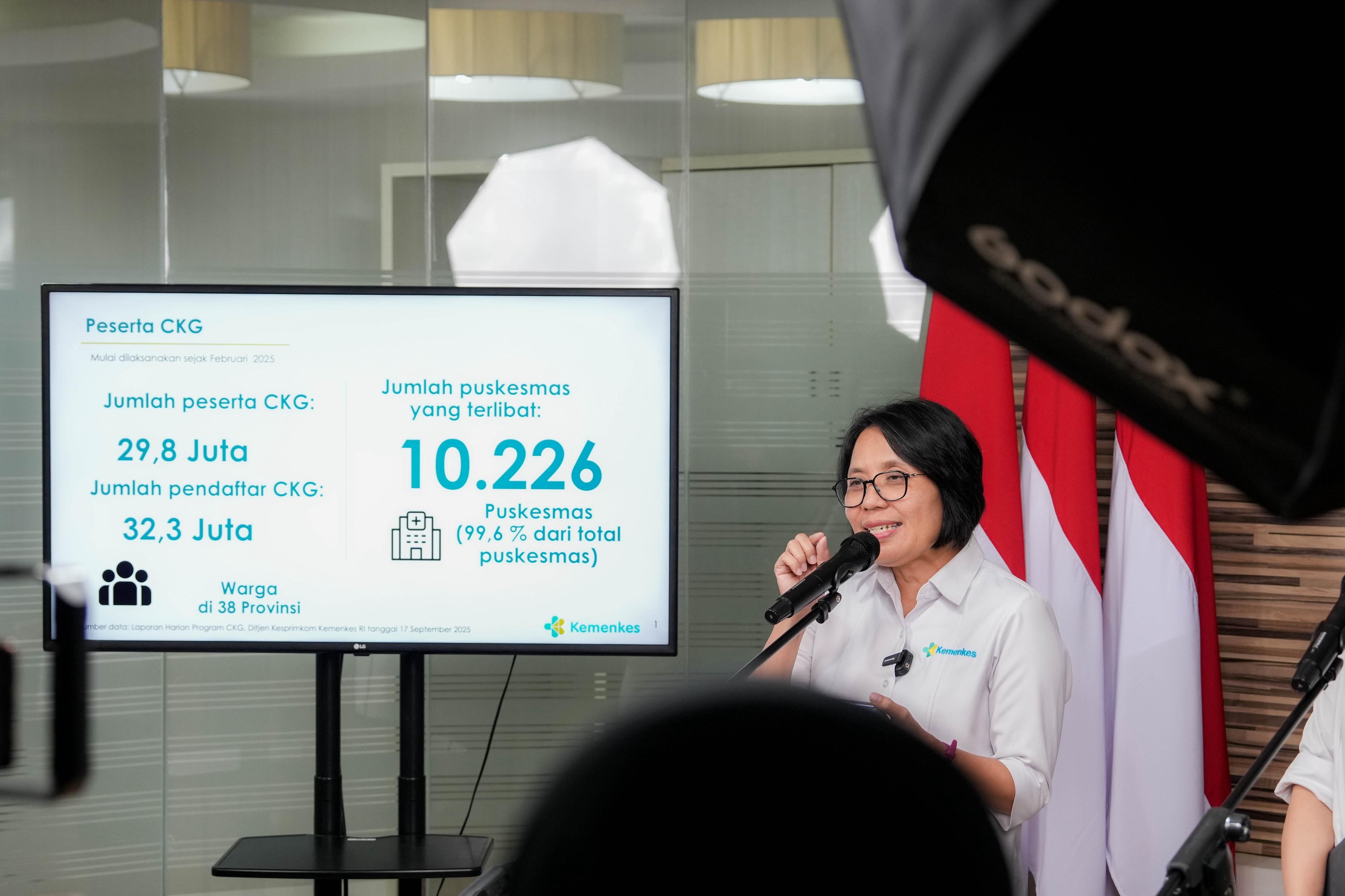 Cek Kesehatan Gratis Sudah Menjangkau Hampir 30 Juta Penerima Manfaat