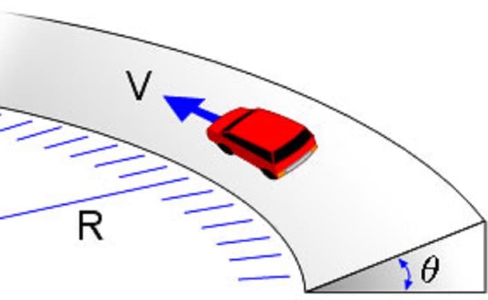 Apa yang Dimaksud dengan Gaya Sentrifugal dan Contohnya: Panduan Lengkap Fenomena Fisika