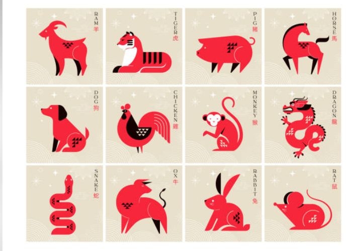 Ramalan Shio 21 September 2025: Peluang Baru dan Peringatan Emosional