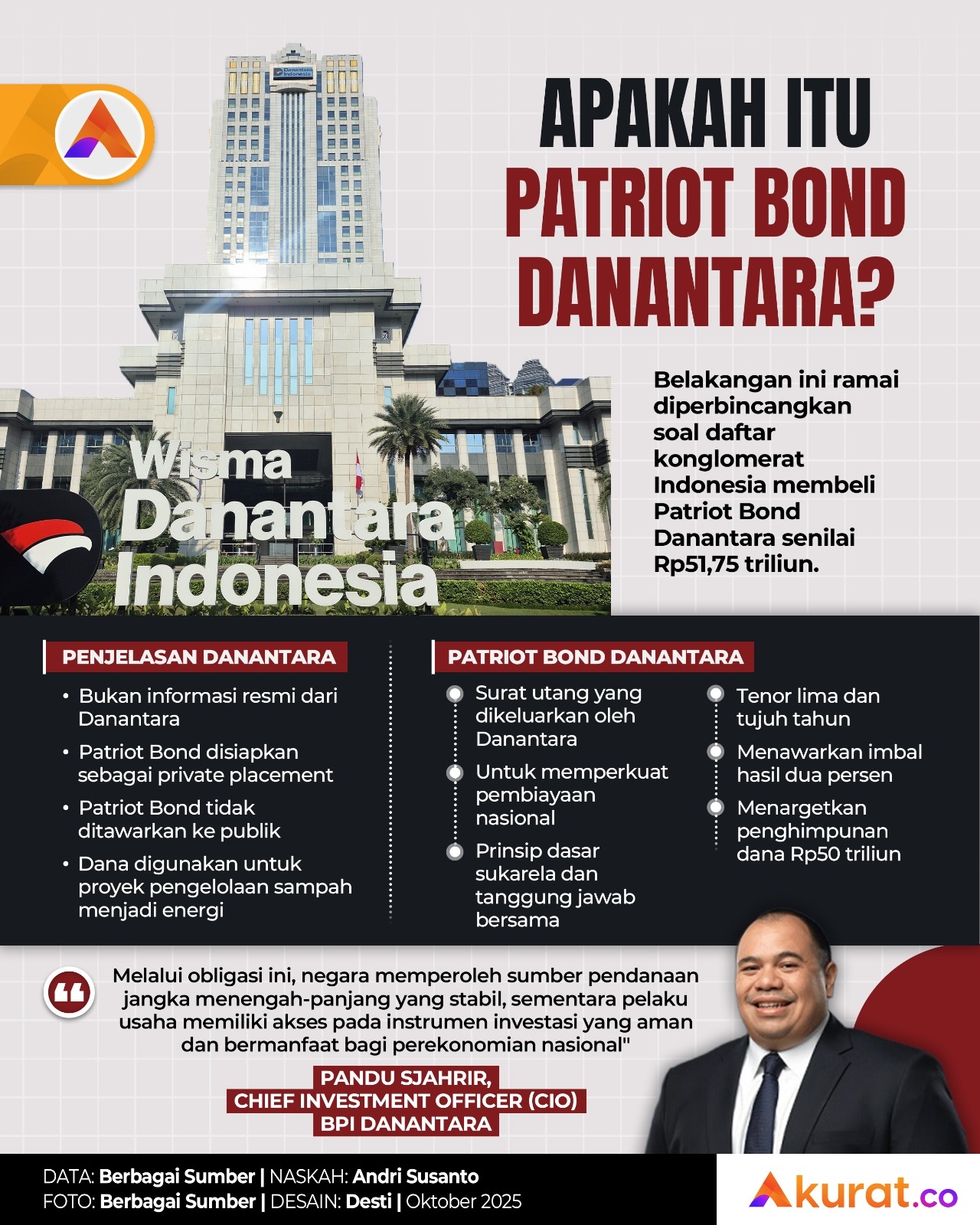 Patriot Bond Danantara