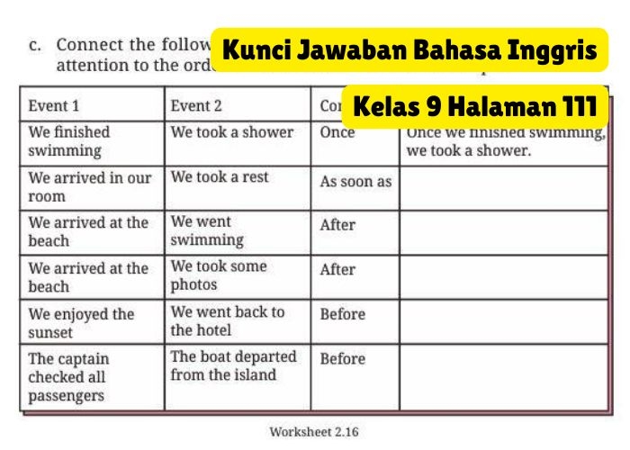 Kunci Jawaban Bahasa Inggris Kelas 9 Halaman 111: Worksheet 2.16 dan 2.17