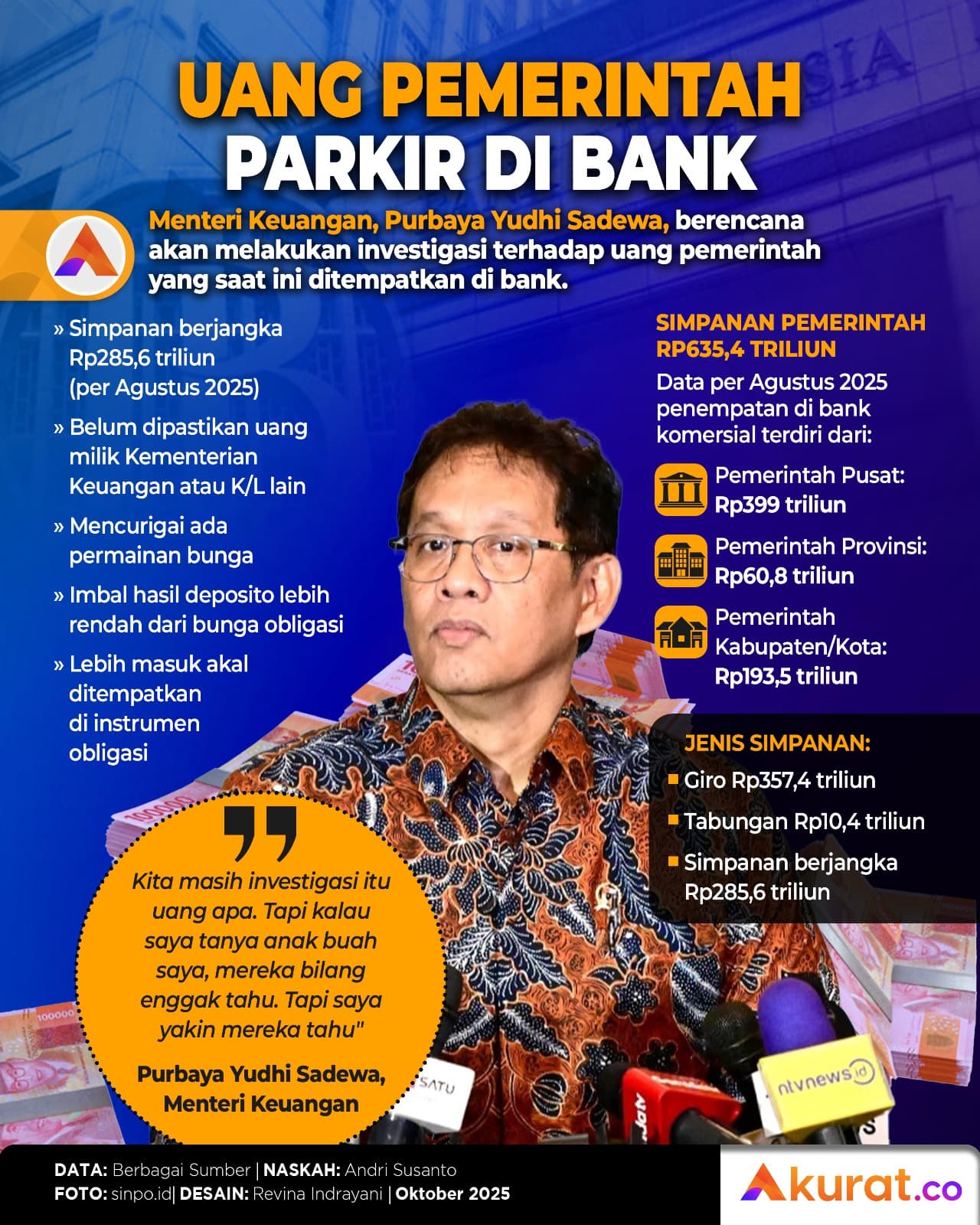 Uang Parkir di Bank