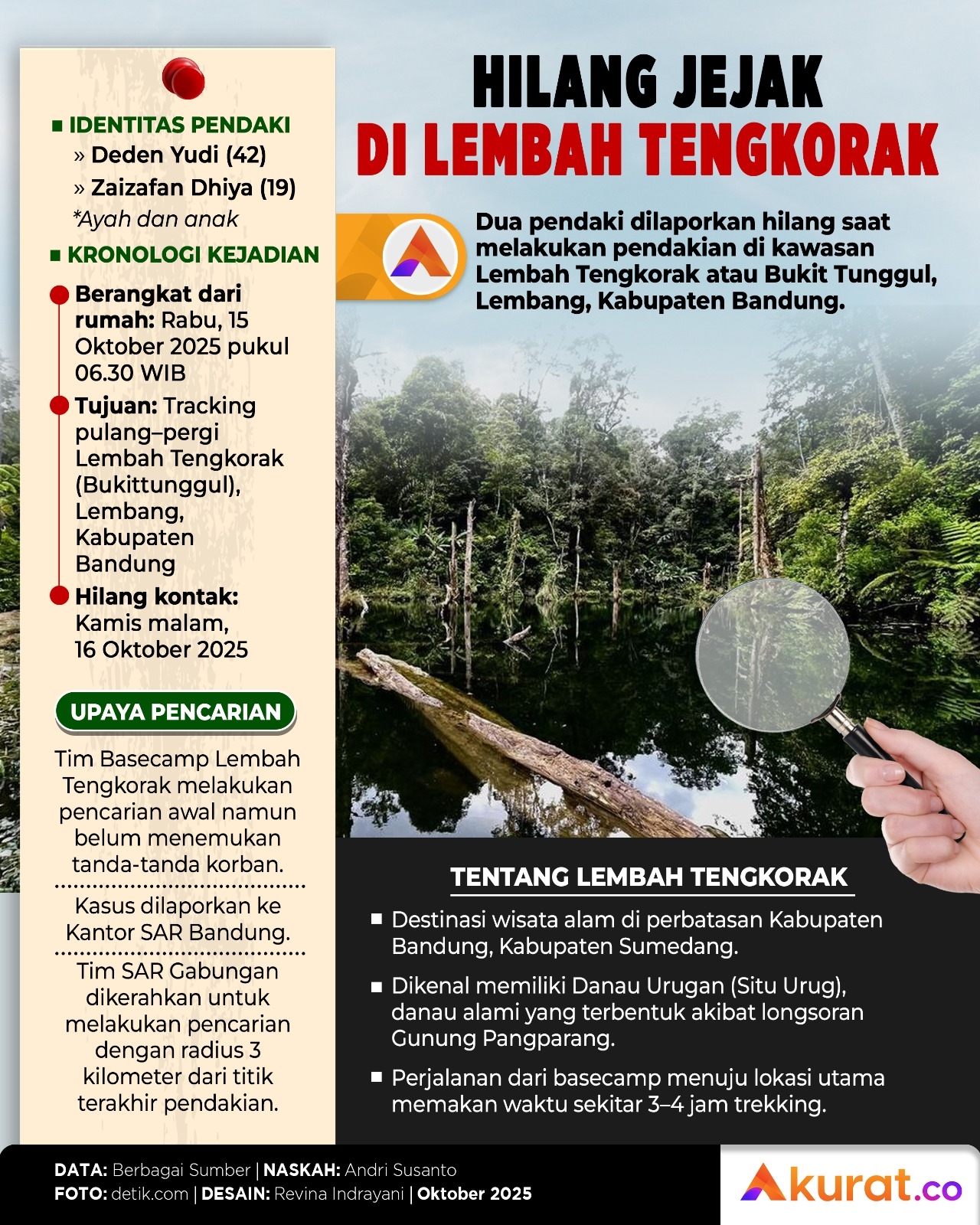 Hilang Jejak di Lembah Tengkorak