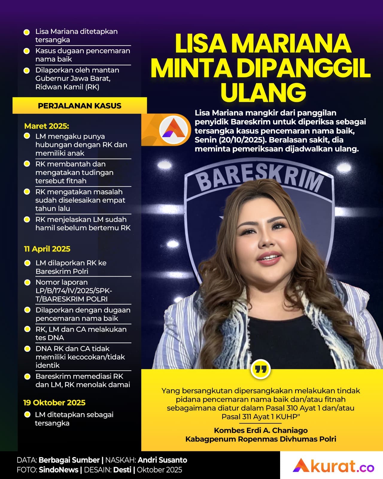 Minta Dipanggil Ulang