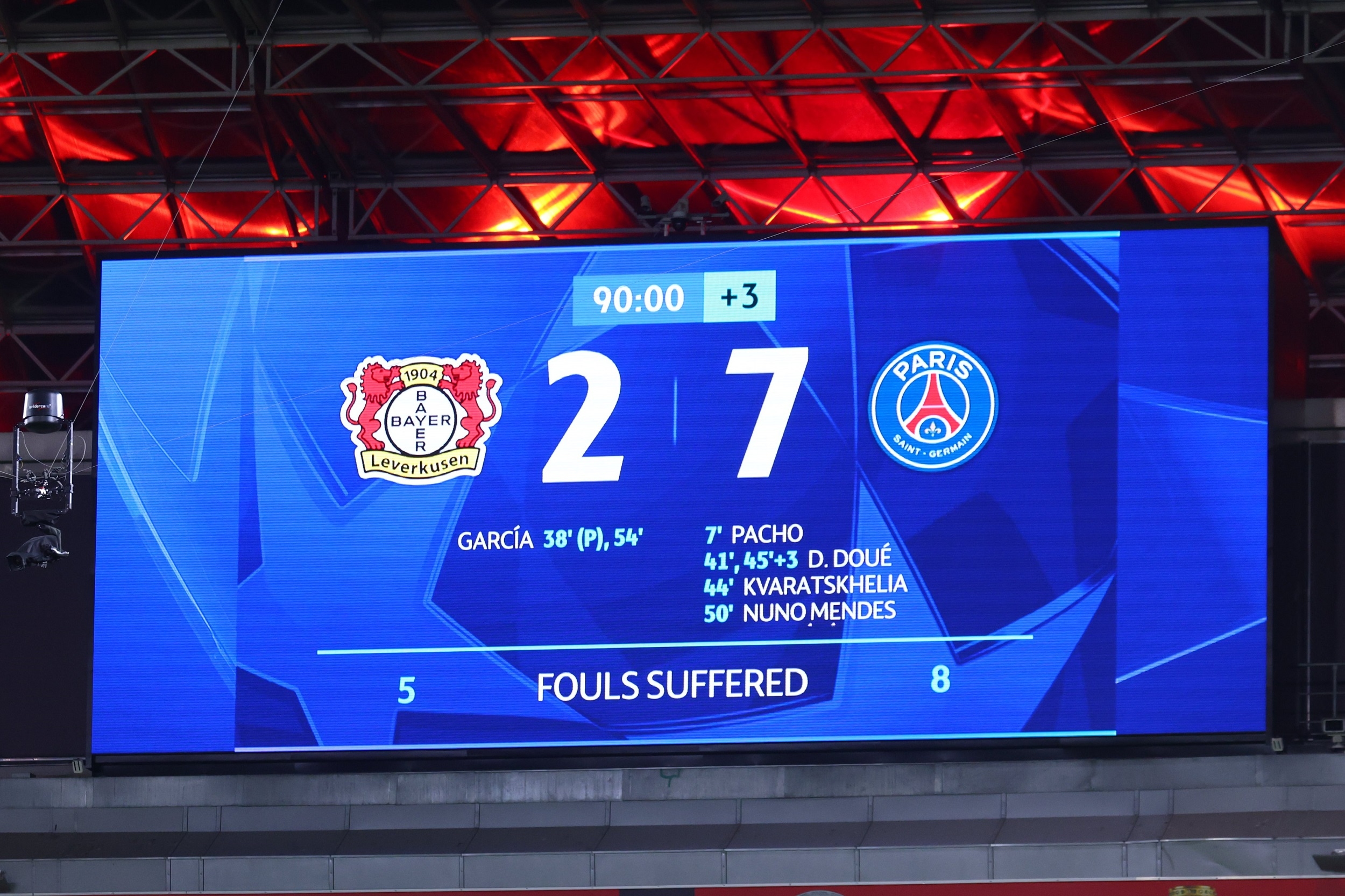 Hasil Liga Champions: PSG Pesta 7 Gol di Leverkusen, Barcelona Jebol Olimpiakos 6 Gol