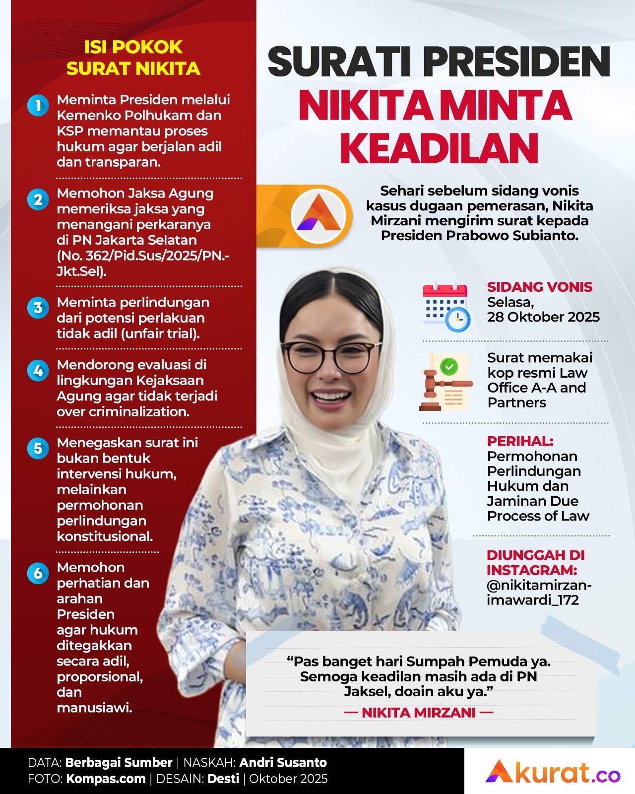 Surati Presiden, Nikita Minta Keadilan