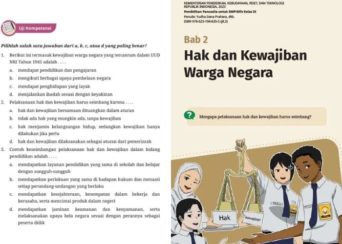 Kunci Jawaban PKN Kelas 9 Halaman 63 Kurikulum Merdeka: Uji Kompetensi Bab 2