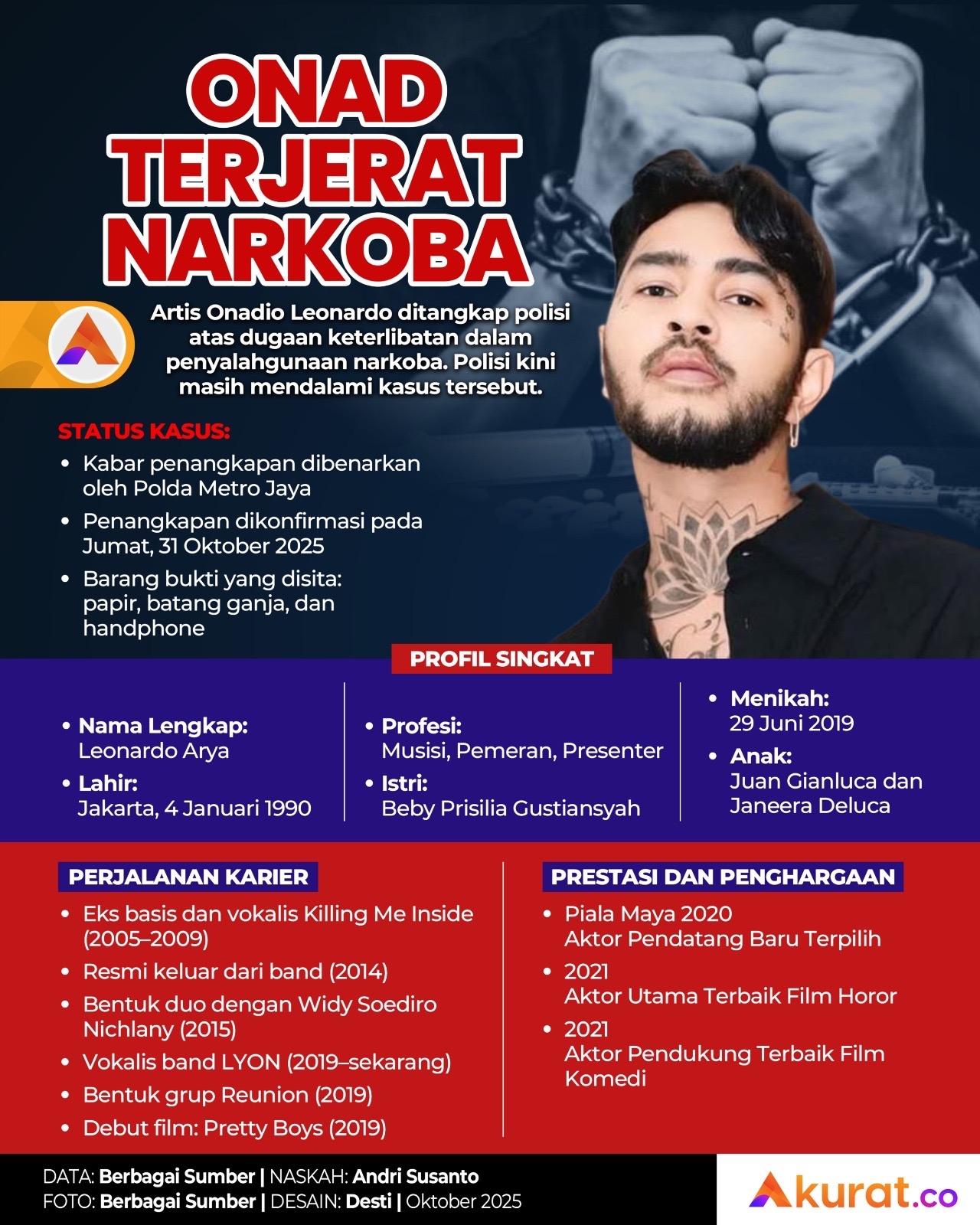 Onad Terjerat Narkoba