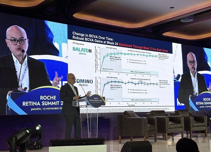 Roche Retina Summit 2025 Tegaskan Kepemimpinan Roche dalam Inovasi Perawatan Kesehatan Mata