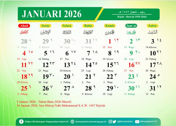 Link Download Kalender 2026 Berbagai Format Mulai dari JPG hingga PDF, Klik di Sini!