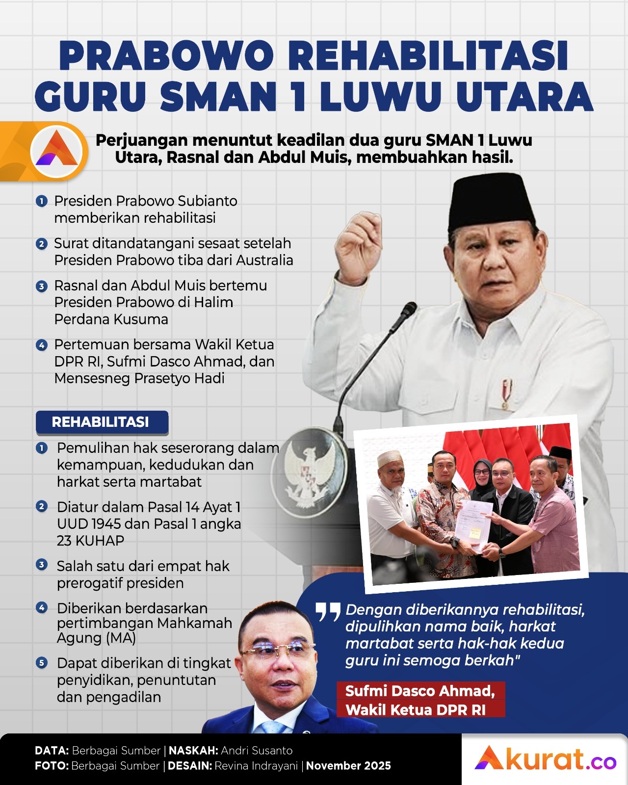 Prabowo Rehabilitasi Guru