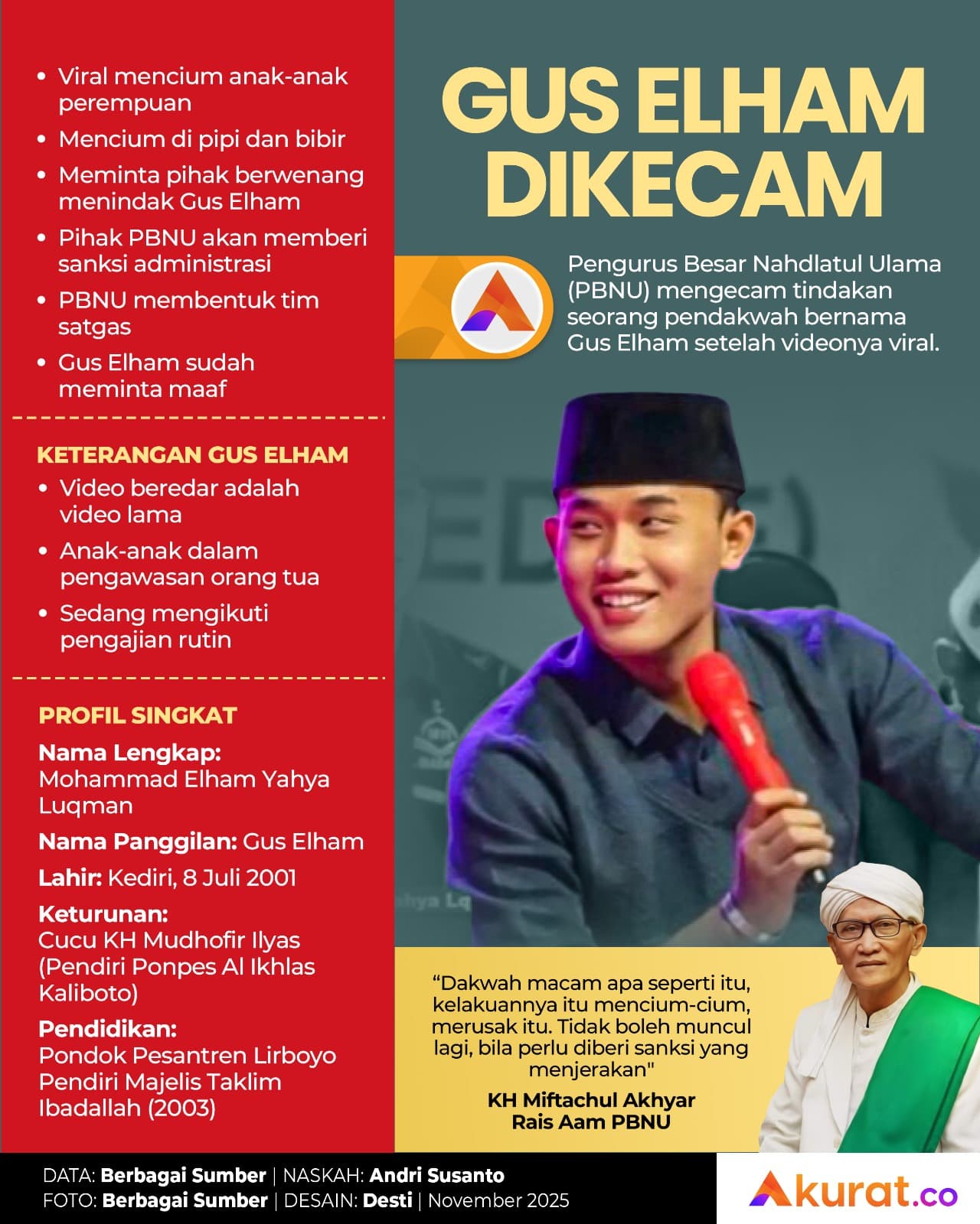 Kecam Tukang Cium Bocah