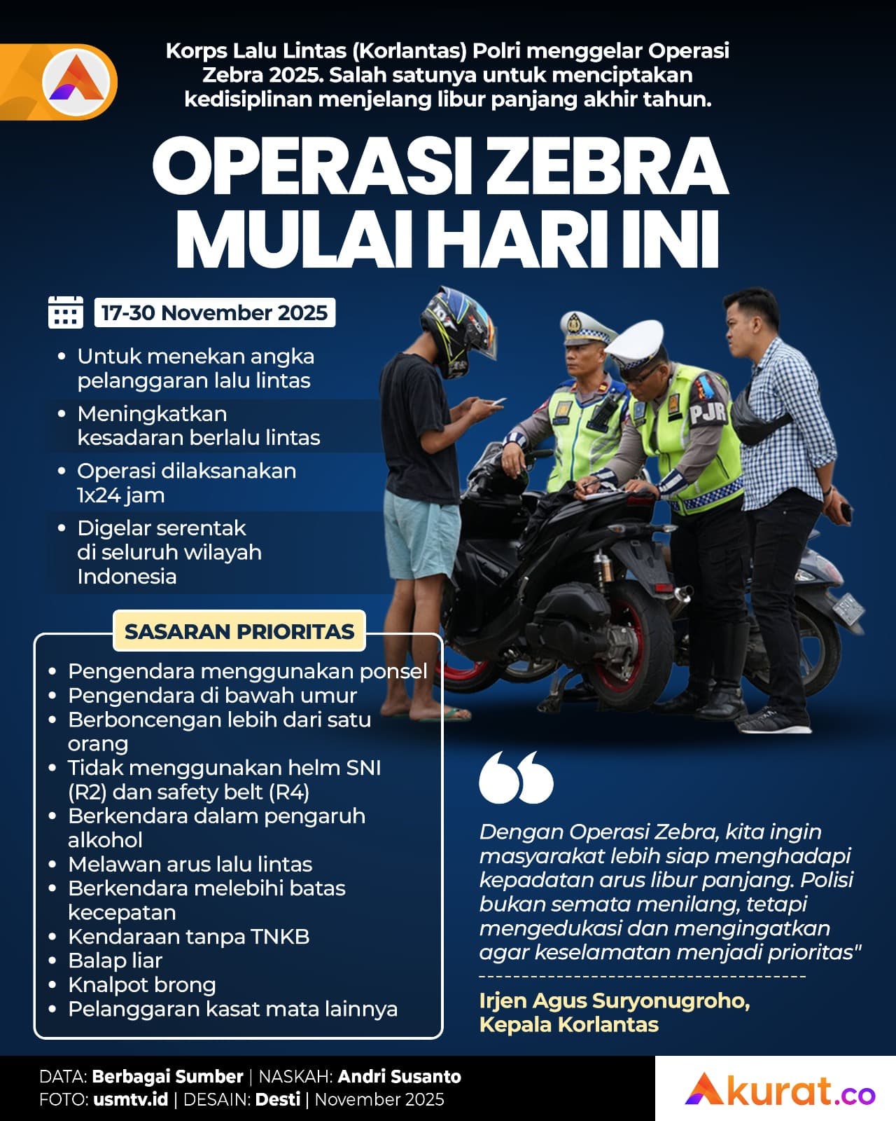 Operasi Zebra 2025