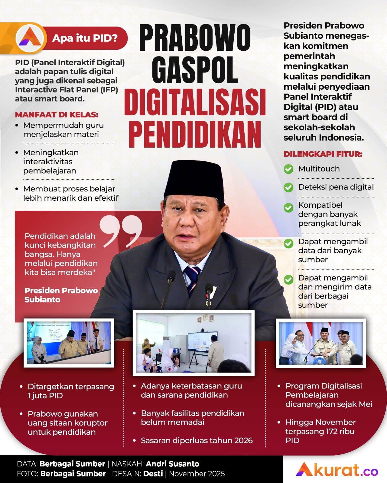Prabowo Gaspol Digitalisasi Pendidikan