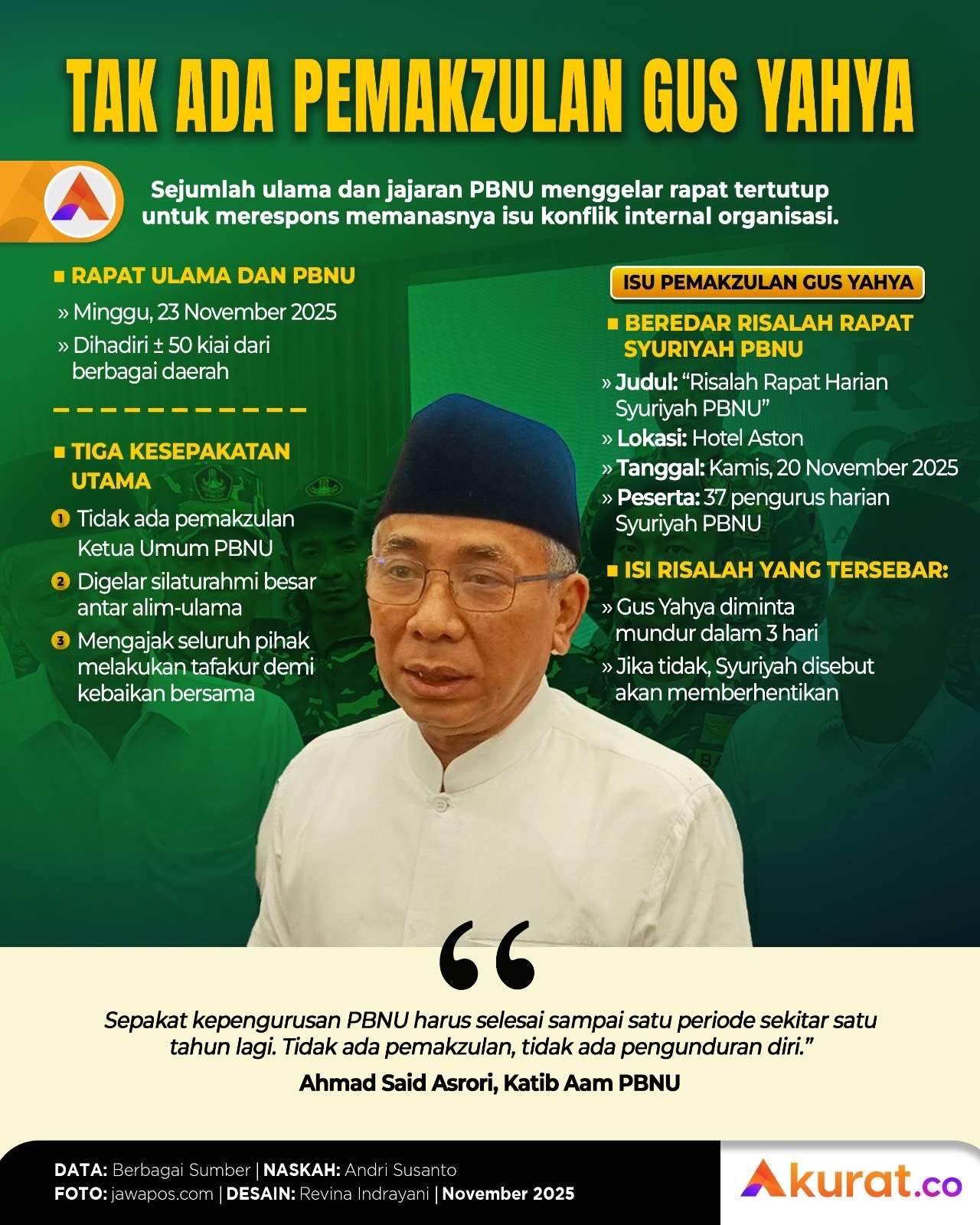 Tak Ada Pemakzulan Gus Yahya