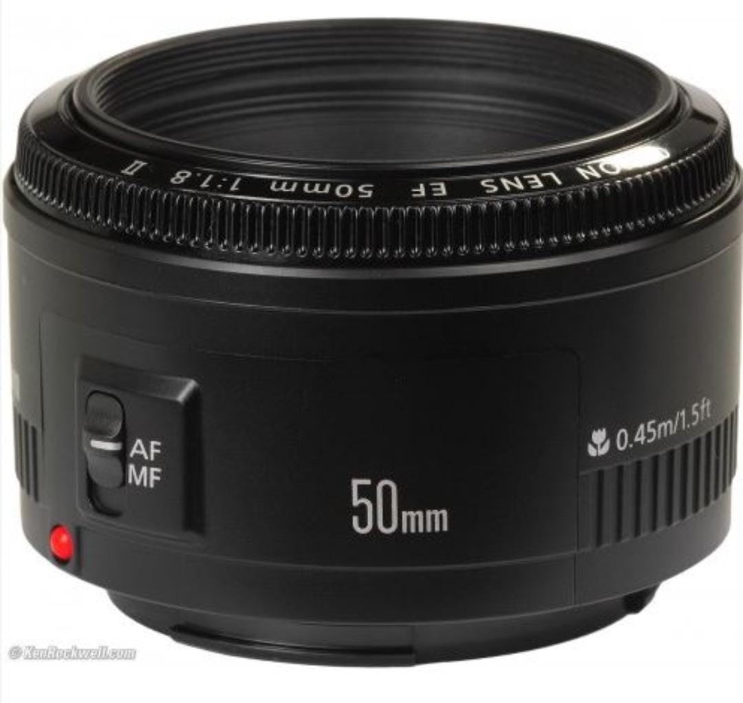 Apa Itu Lensa Fix? Simak Penjelasan, Fungsi, Cara Kerja, dan Kapan Harus Dipakai