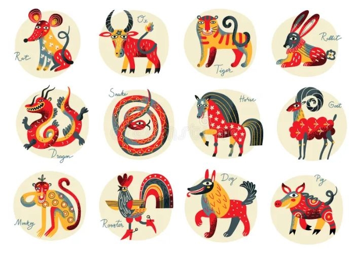 Ramalan Shio Siang Ini, 27 November 2025: Siapa yang Paling Beruntung Hari Ini?