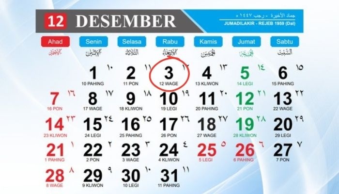 Kalender Jawa 3 Desember 2025: Cek Weton Rabu Wage, Neptu, Watak, dan Ramalan Hari Ini