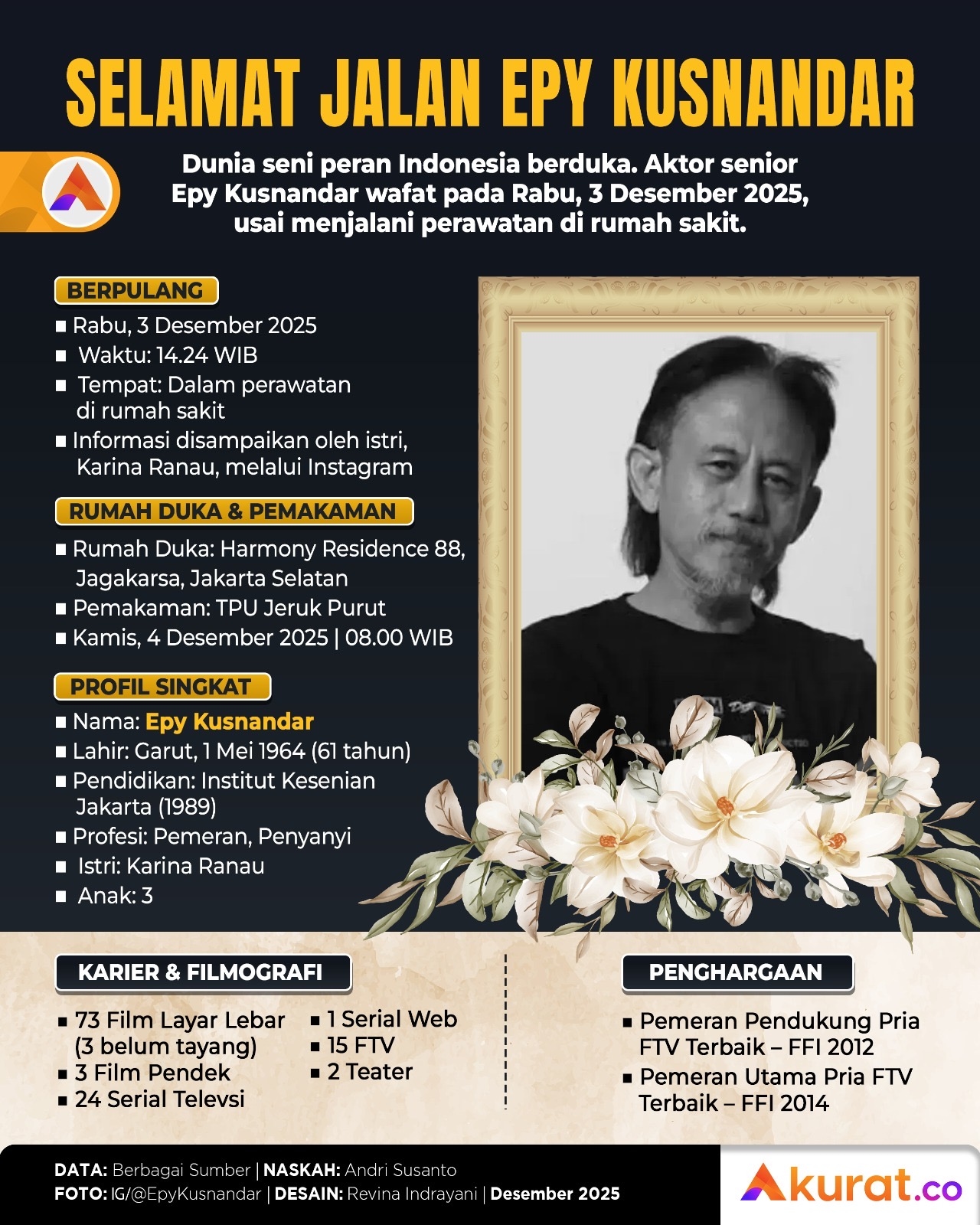 Selamat Jalan Epy Kusnandar