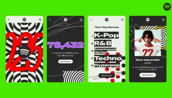 Apa Itu Spotify Wrapped? Fitur Viral Spotify yang Cuma Muncul Setahun Sekali