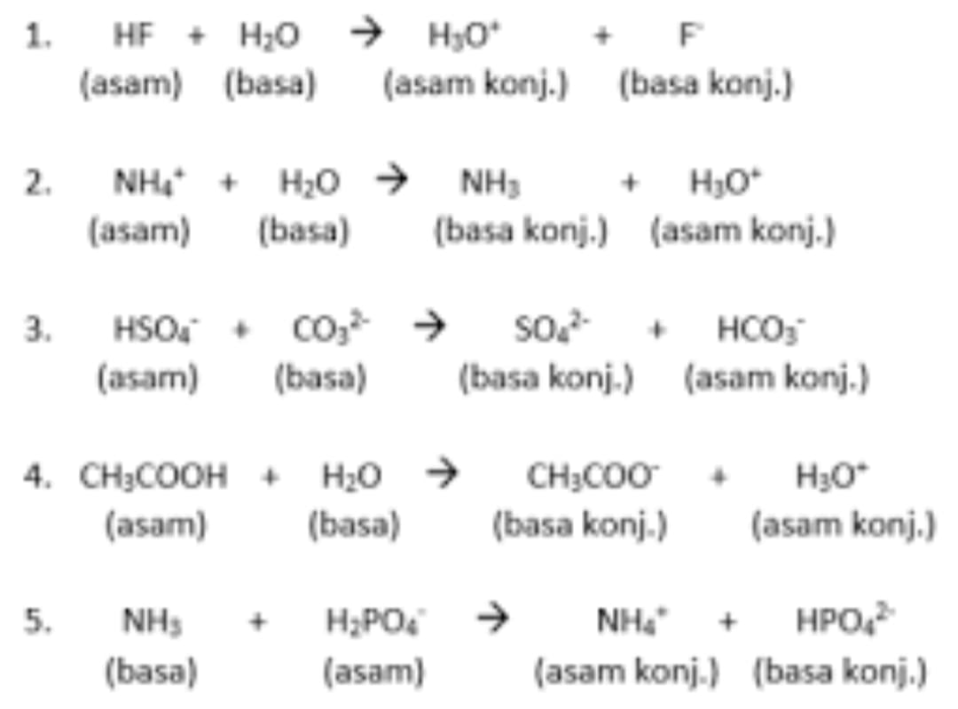 Definisi, Ciri-Ciri, dan Jenis Reaksi Asam Basa Lengkap dengan Contohnya