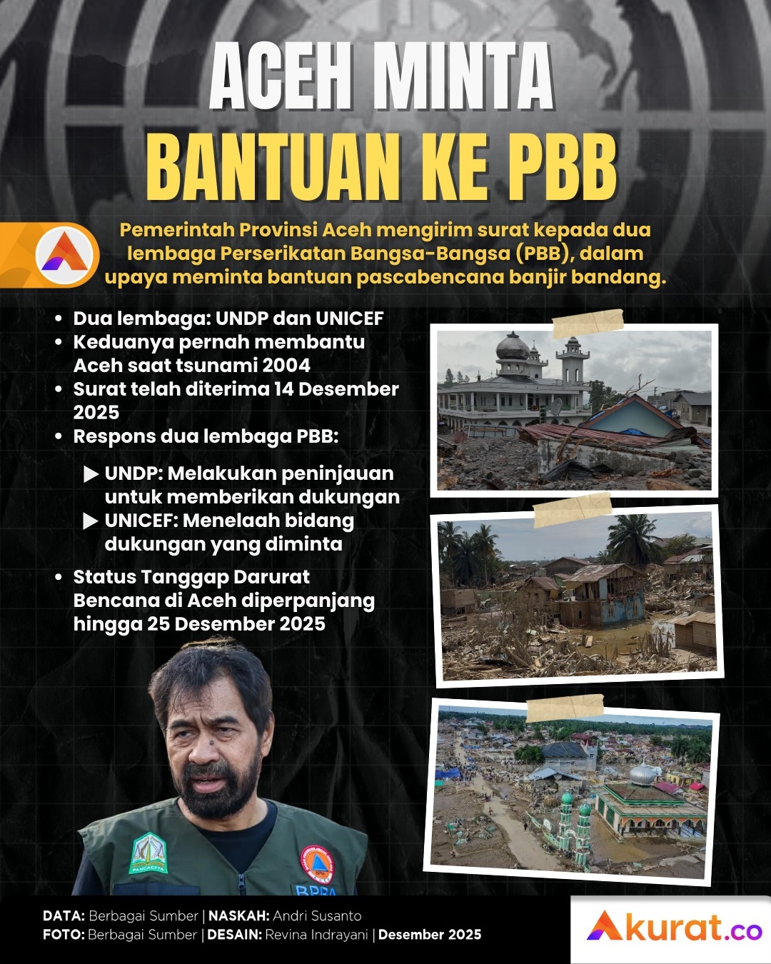 Minta Bantuan PBB
