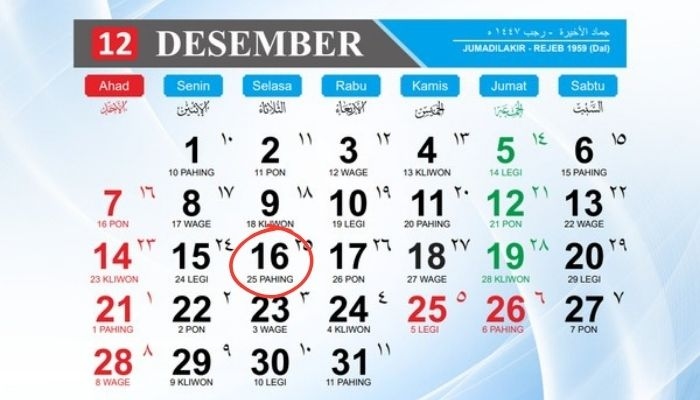 Kalender Jawa 16 Desember 2025: Cek Weton Selasa Pahing dan Wataknya