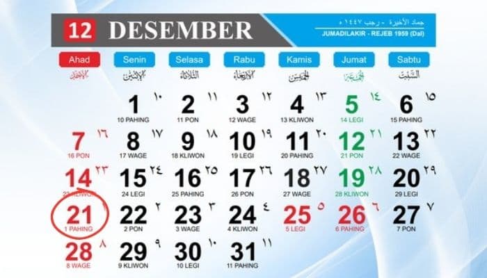 Kalender Jawa 21 Desember 2025: Cek Weton Hari Ini, Neptu, dan Watak Minggu Pahing